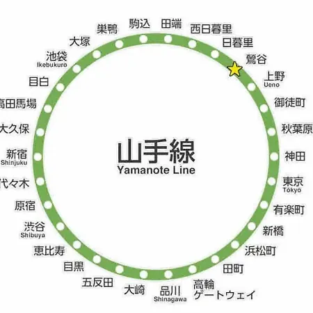 Downtown Tokyo/Taito-Gu/2Min Walk Nearest Sta/Ueno/Wi-Fi/302公寓 外观 照片