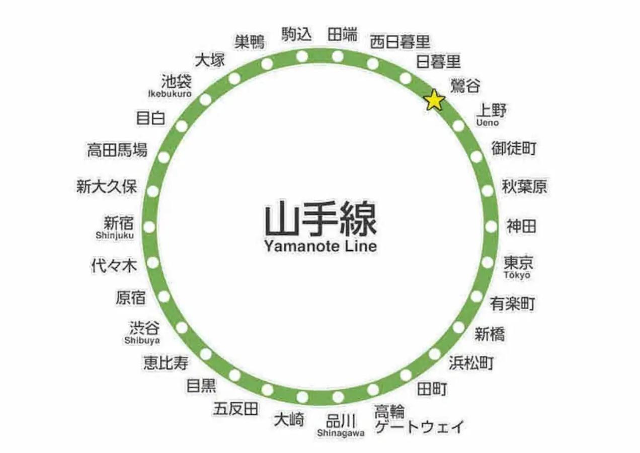 Downtown Tokyo/taito-gu/2min Walk Nearest Sta/ueno/wi-fi/302 Apartment *